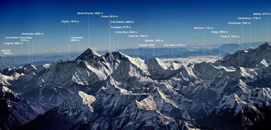 Kathmandu: Mount Everest Scenic Flight with Airport Transfer - What sunrise adds to the view